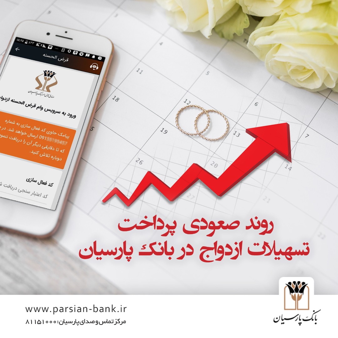 روند صعودی پرداخت تسهیلات ازدواج در بانک پارسیان / پرداخت ۴هزار و۵۲۹ میلیارد ریال تسهیلات ازدواج در۹ ماهه سال ۱۴۰۰